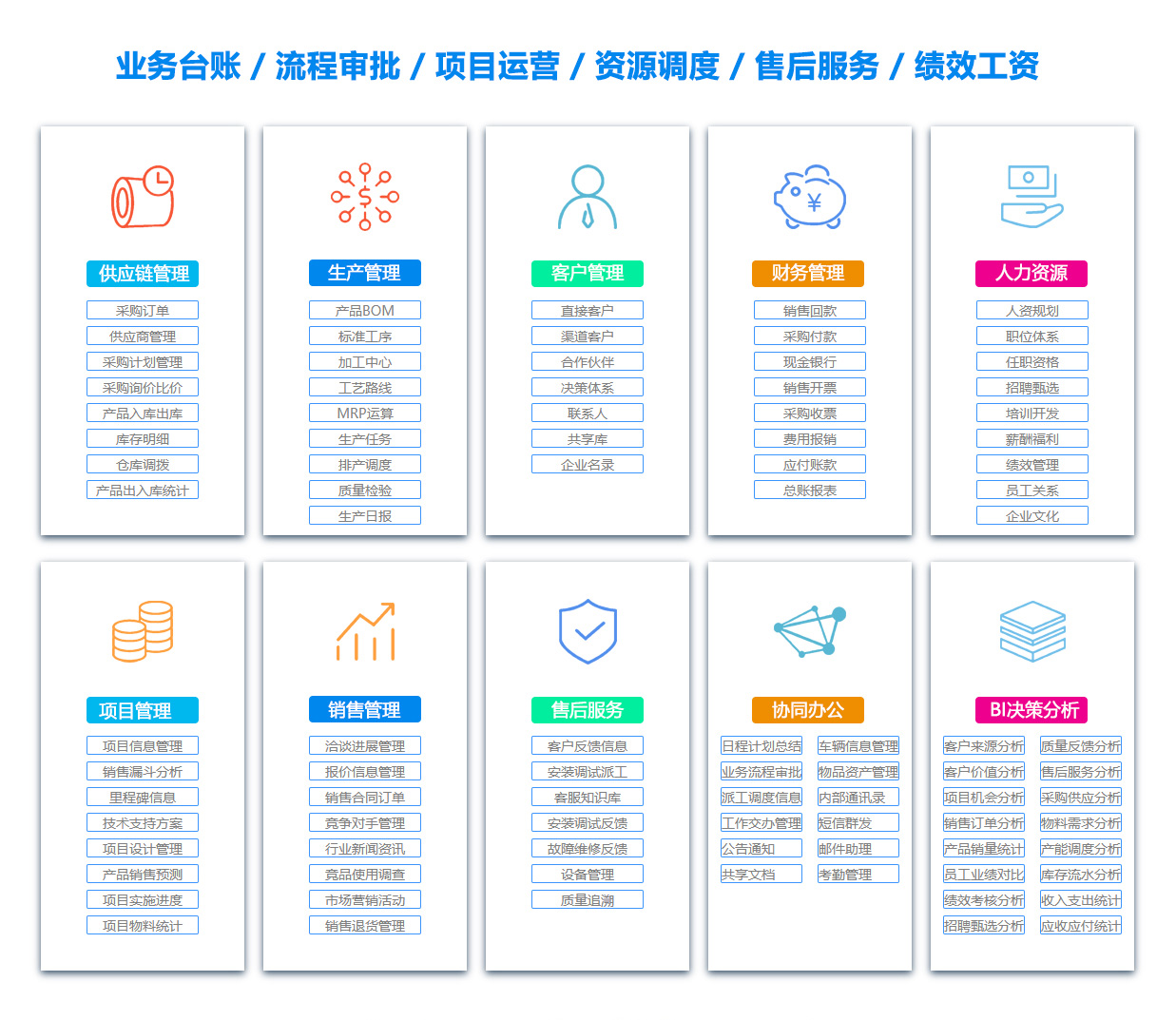 河北ERP系统